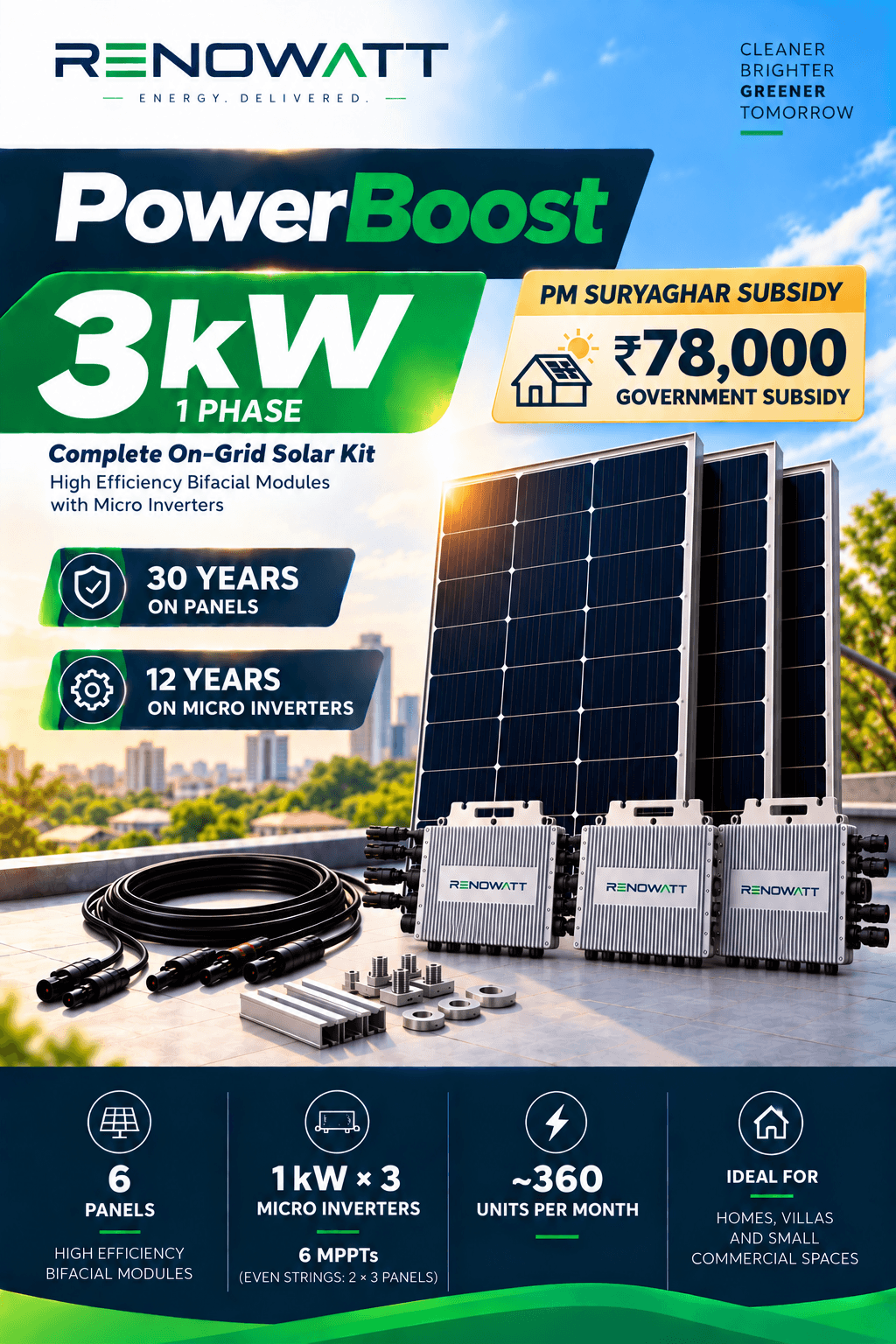 POWER BOOST 3kW 1Phase – High Efficiency Bifacial Solar Modules, Ongrid High-Performance Micro Inverter Kit
