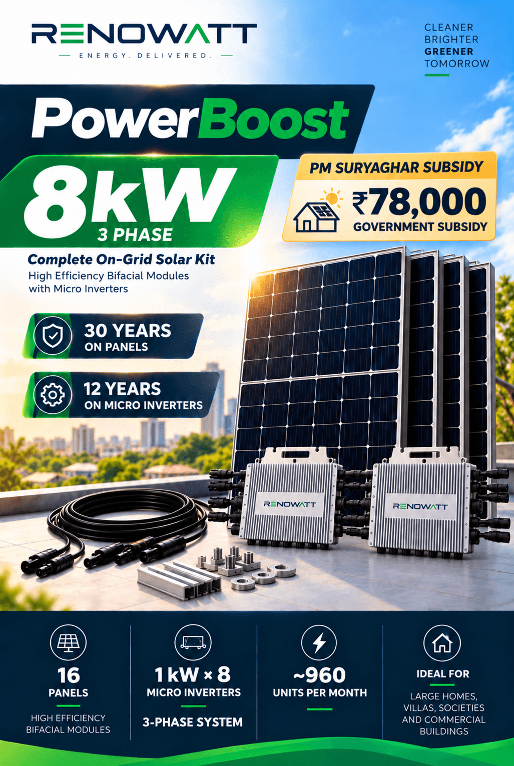 POWER BOOST 8kW 3Phase – High Efficiency Bifacial Solar Modules, Ongrid High-Performance Micro Inverter Kit