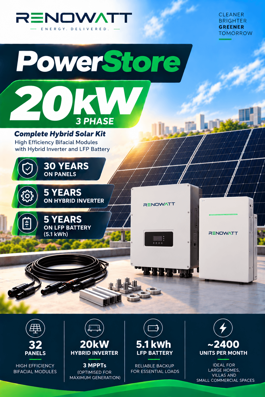POWER STORE 20kW 3Phase – Bifacial, Hybrid String Inverter, 5.1kWh Li-Ion Battery Kit