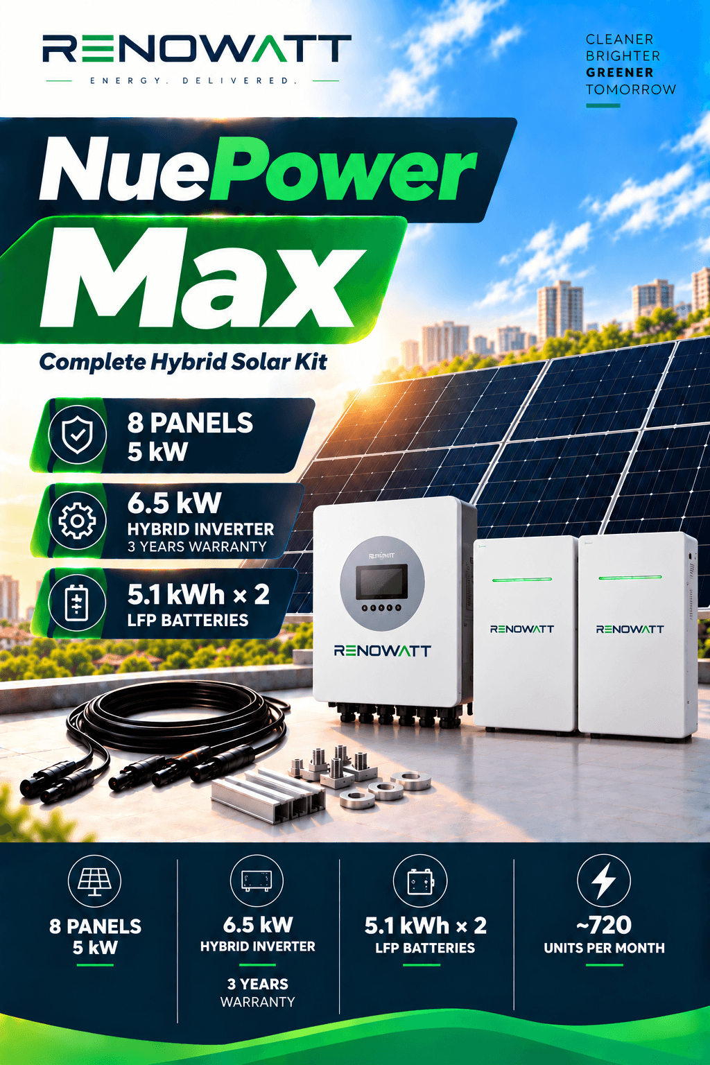 NuePower Max 5kw/6.5kw/10kwh 1Phase – High Efficiency Bifacial Solar Modules, Hybrid String Inverter, 5.1kWh Li-Ion Battery Kit