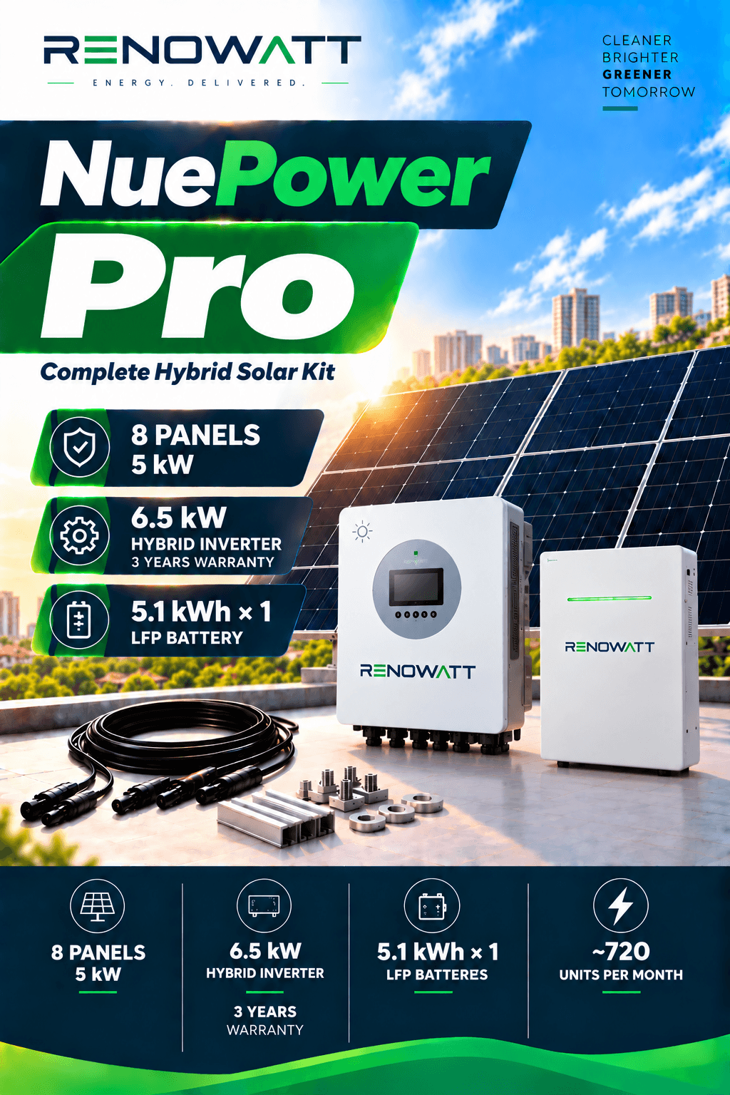 NuePower Pro 3.75kw/6.5kw/5kwh 1Phase – High Efficiency Bifacial Solar Modules, Hybrid String Inverter, 10kWh Li-Ion Battery Kit