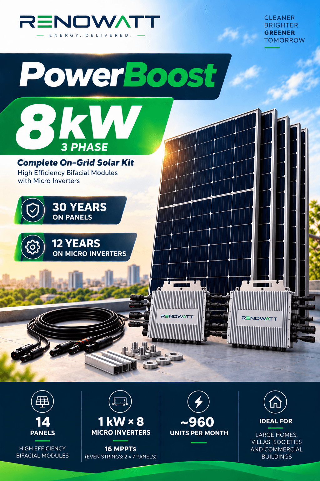 POWER BOOST 8kW 3Phase – High Efficiency Bifacial Solar Modules, Ongrid High-Performance Micro Inverter Kit - No Subsidy