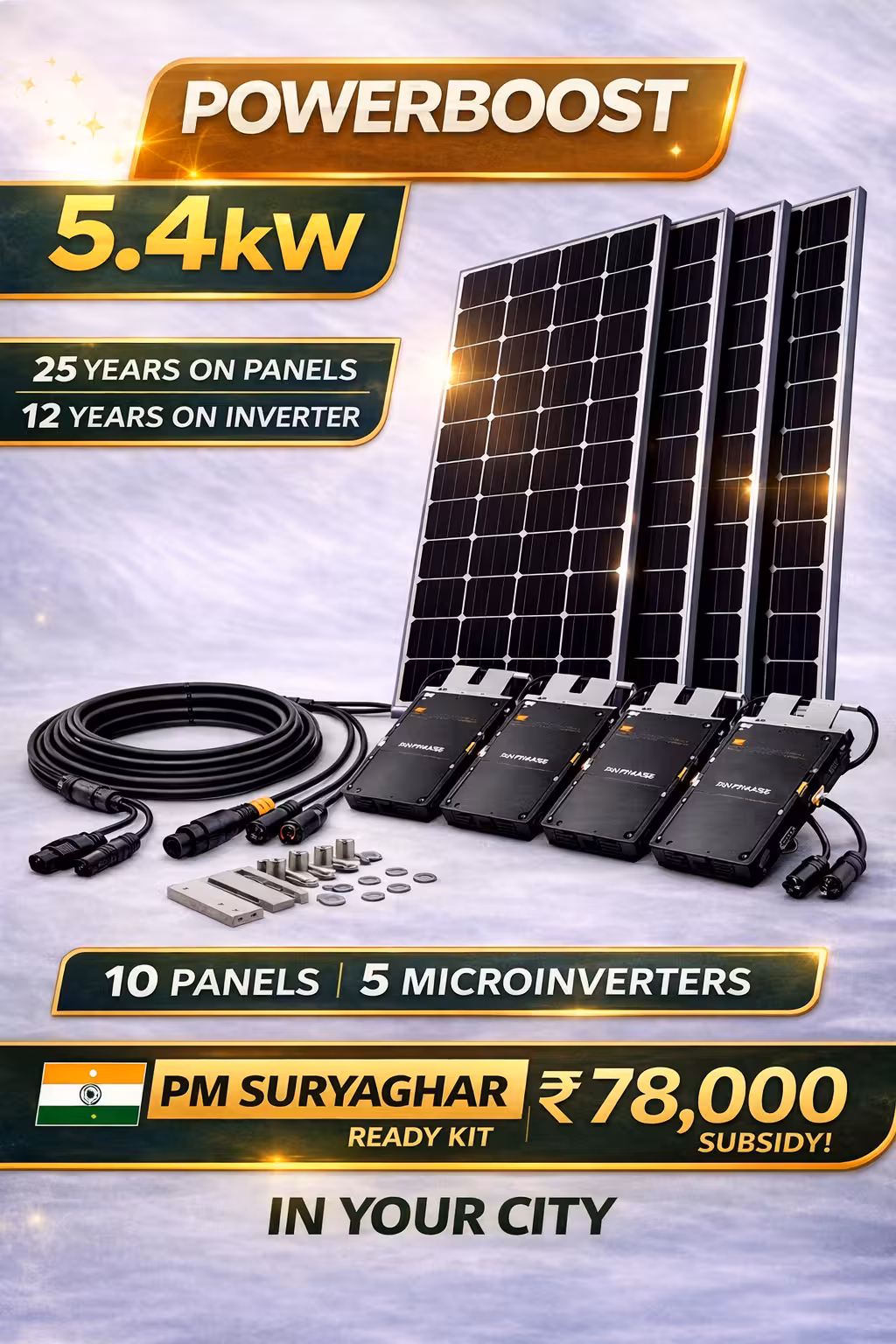 Power Boost 5.4 kW 1Phase – Bifacial High-Performance Micro Inverter Kit