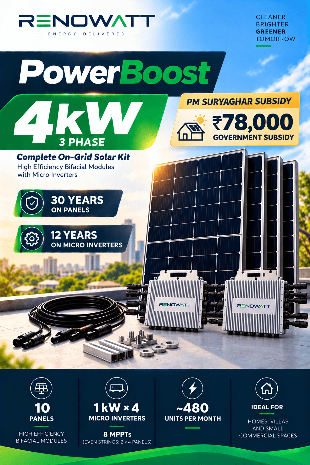 POWER BOOST 4kW 3Phase – High Efficiency Bifacial Solar Modules, Ongrid High-Performance Micro Inverter Kit