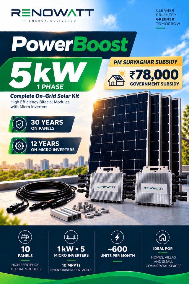 POWER BOOST 5kW 1Phase – High Efficiency Bifacial Solar Modules, Ongrid High-Performance Micro Inverter Kit