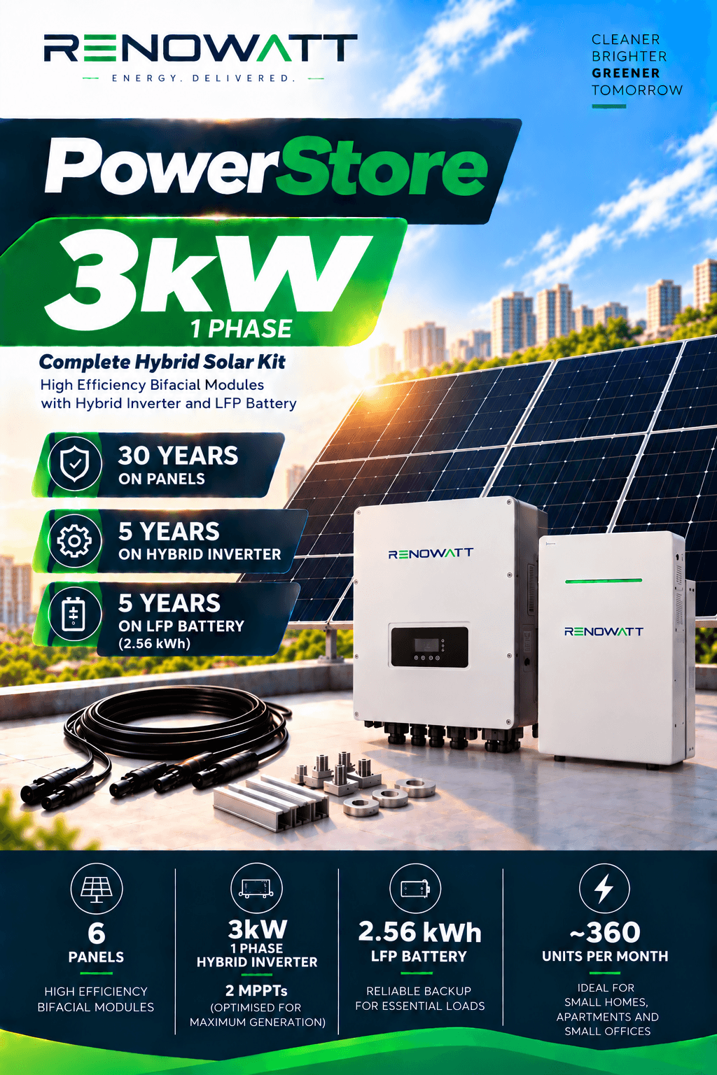 POWER STORE 3kw/2.56kwh 1Phase – High Efficiency Bifacial Solar Modules, Hybrid String Inverter, 2.56kWh Li-Ion Battery Kit
