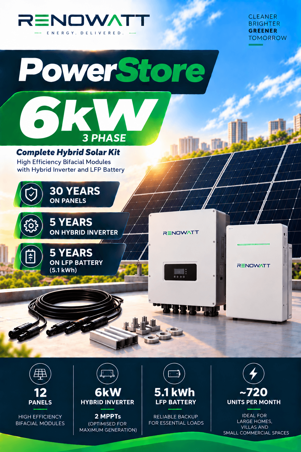 POWERSTORE 6kW/5kwh 3Phase – High Efficiency Bifacial Solar Modules, Hybrid String Inverter, 5.1kWh Li-Ion Battery Kit